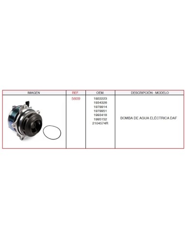 Bomba De Agua Eléctrica DAF CASALS 5609