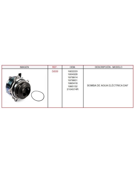 Bomba De Agua Eléctrica DAF CASALS 5609