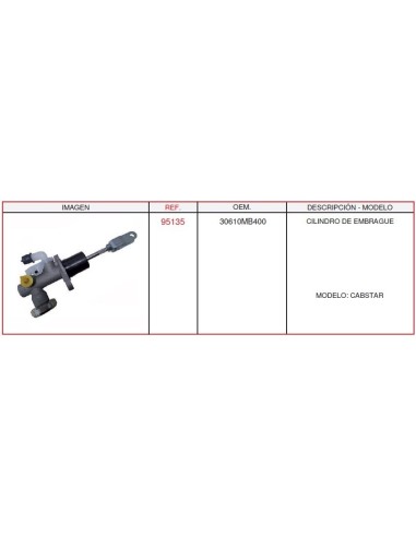 Cilindro Maestro De Embrague NISSAN CASALS 95135