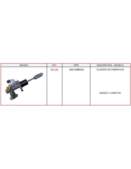 Cilindro Maestro De Embrague NISSAN CASALS 95135