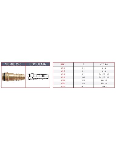 Racor tipo VOSS CASALS V318