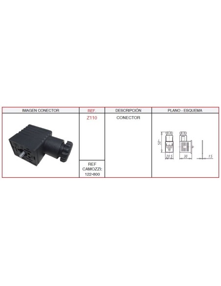Conector Camozzi CASALS Z110