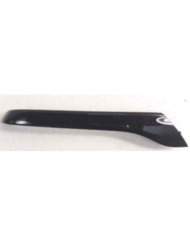Moldura Opel 5171461 de Protección de Puerta...