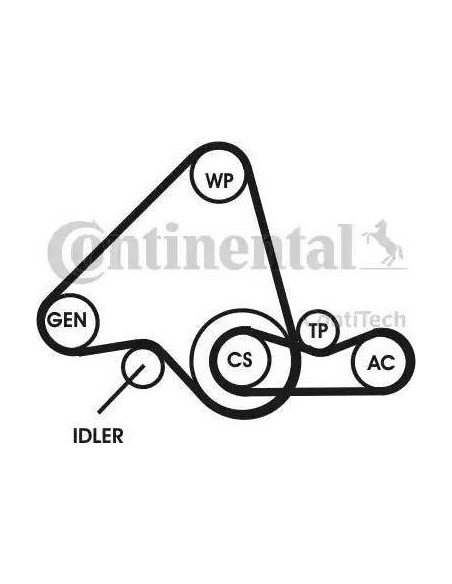 Correa auxiliar Poly-V Continental 6PK995D1 6 canales 995 mm
