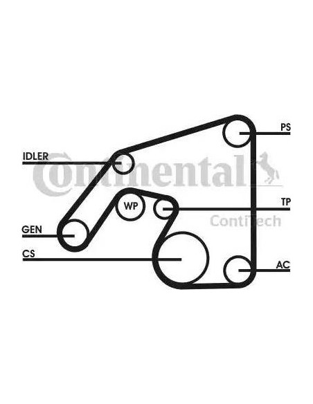 Correa auxiliar Poly-V Continental 6PK2415D1 6 canales 2415 mm