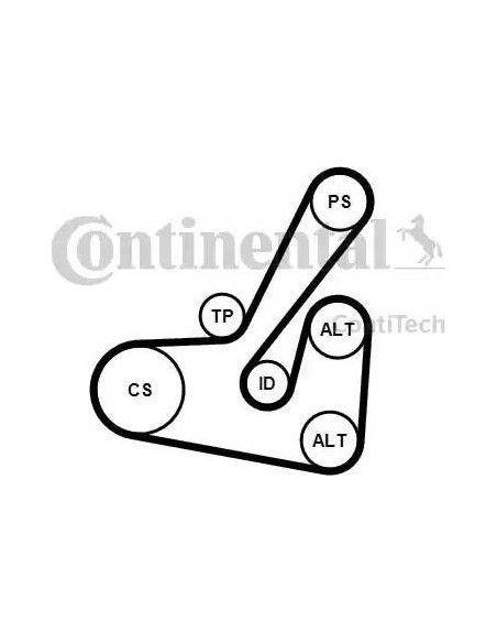 Correa auxiliar Poly-V Continental 6PK1740K2 6 canales 1740 mm