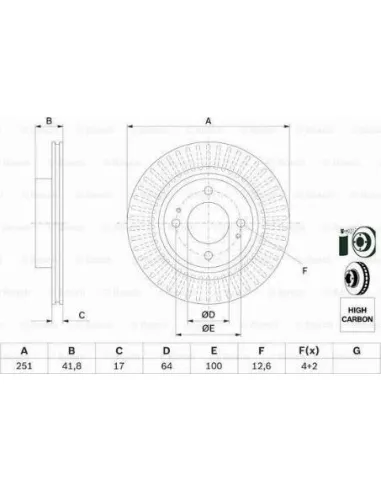 Disco de freno Bosch 0986479F14