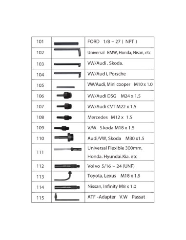 SET DE 15 ADAPTADORES PARA BOMBA LLENADO SISTEMA TRANSMISIÓN PARA REF. 52797