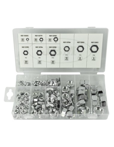 ESTUCHE DE TUERCAS 243PCS