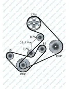 CORREA DE DISTRIBUCIÓN DAYCO 94012 – 083RHX190H MITSUBISHI / HYUNDAI