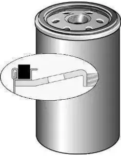 CS171 Filtro de aceite Purflux en Oferta