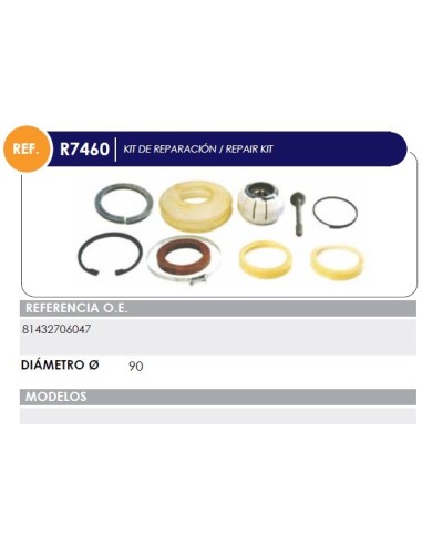 Kit de reparación MAN