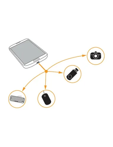 Cable Micro Usb/Usb Hembra
