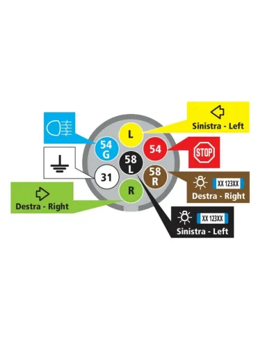 Enchufe Bloqueo Automatico 7 Polos