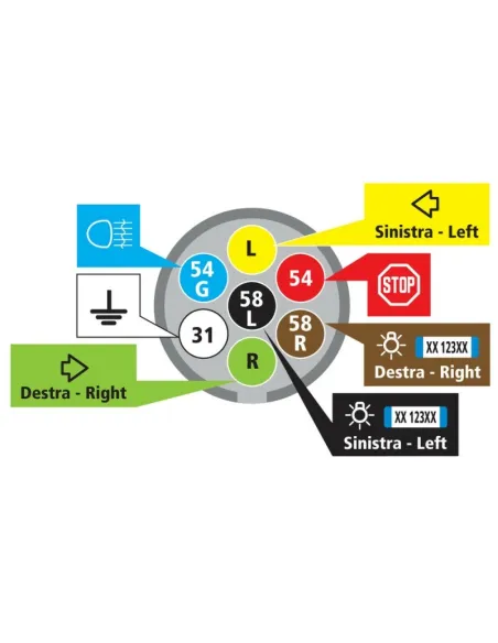 Enchufe Para Camiones Y Caravanas 7 Polos