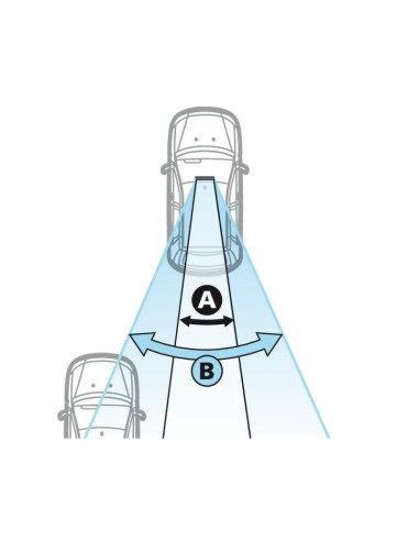 Espejo Retrovisor Interior Convexo Pantalla...