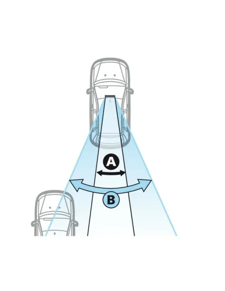 Espejo Retrovisor Interior Convexo Pantalla Ancha 300X65 Mm