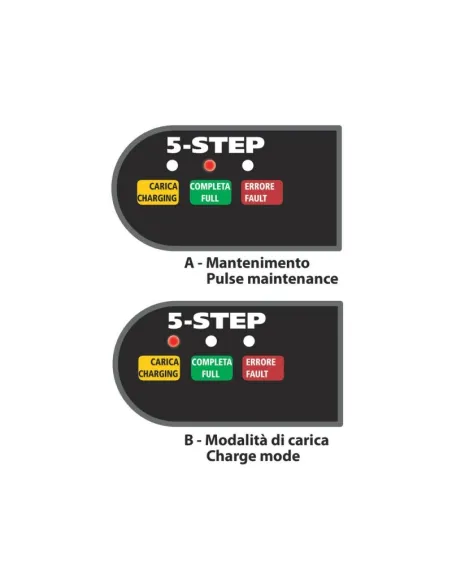 Cargador De Bateria Inteligente 6/12V - 0,55/1A