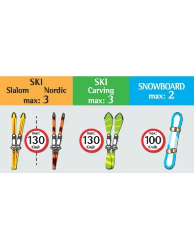 Portaesquíes Myura Carving