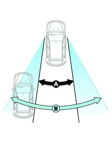 Espejo Convexo Universal 135X50 Mm