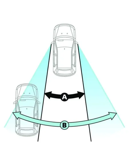 Espejo Convexo Universal 135X50 Mm