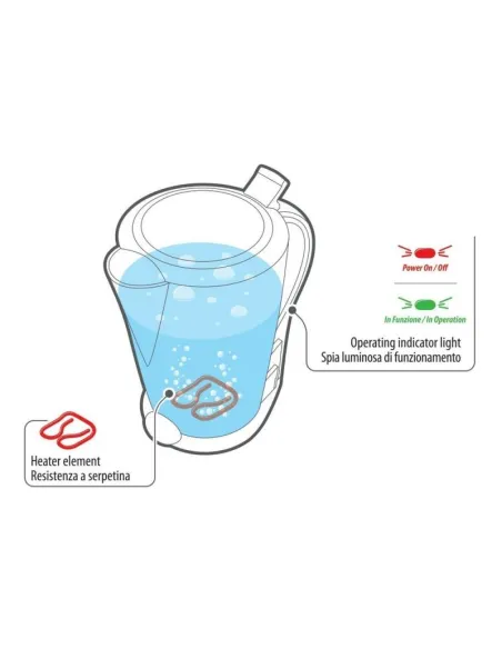 Hervidor De Agua 24 V 250W