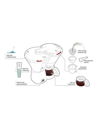 Cafetera Arabica 24 V 300 W