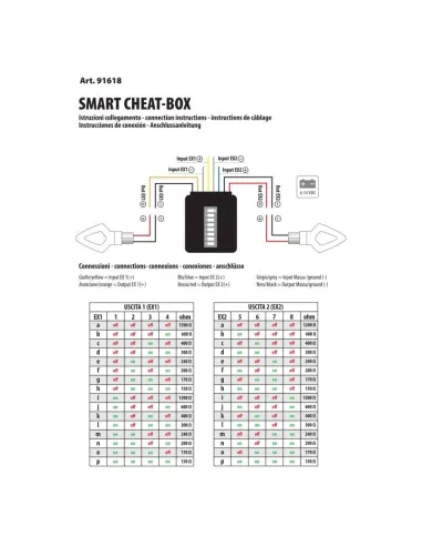 Resistencia Con Centralita Para Eliminar Errores