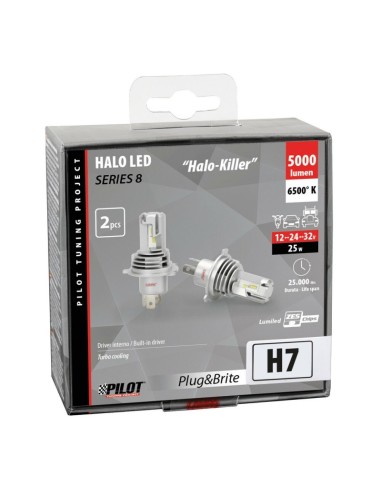 Lampara Halo Led Serie 9-32V Serie 8 Halo...