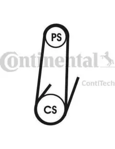 Correa trapecial poli V