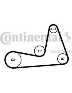 Correa auxiliar Poly-V Continental 6PK1130K1 6 canales...