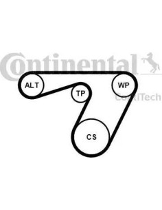 Correa auxiliar Poly-V Continental 6PK1180K1 6 canales...