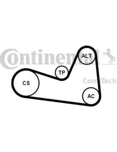 Tensor de correa, correa poli V