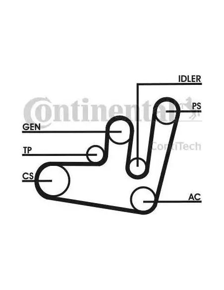Correa auxiliar Poly-V Continental 6PK1660D1 6 canales 1660 mm