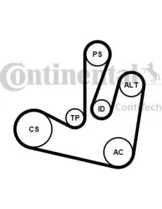 Juego de correas trapeciales poli V
