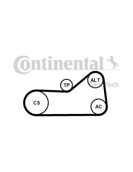 Correa auxiliar Poly-V Continental 6PK976K3 6 canales 976 mm