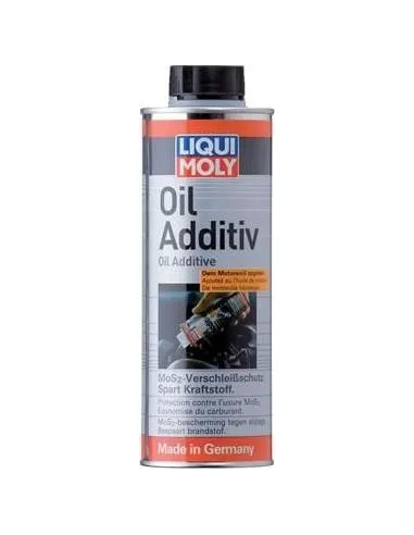 Aditivo para aceite de motor