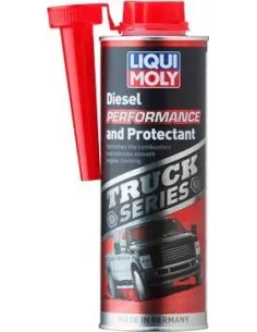 Aditivo para carburante