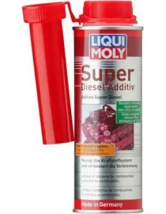 Aditivo para carburante