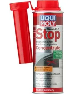 Aditivo para carburante