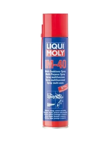 Aerosol lubricante