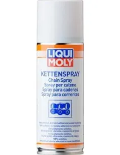 Aerosol para cadenas