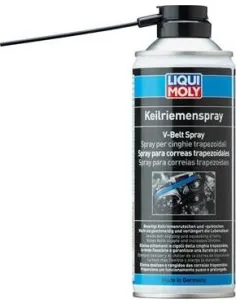 Aerosol lubricante