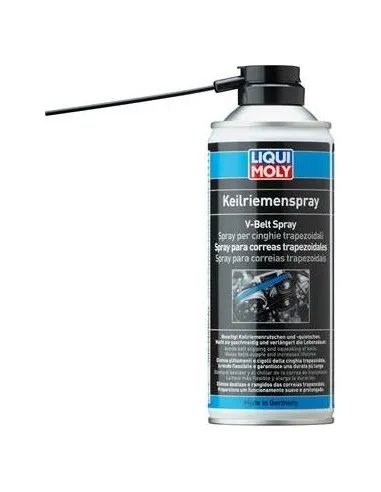 Aerosol lubricante