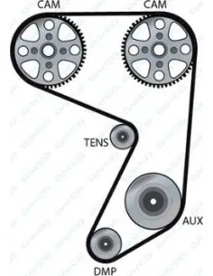 94054 Correa dentada Dayco