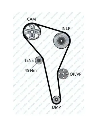 941001 Correa dentada Dayco