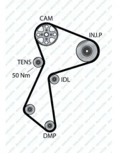 941021 Correa dentada Dayco