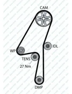 941023 Correa dentada Dayco