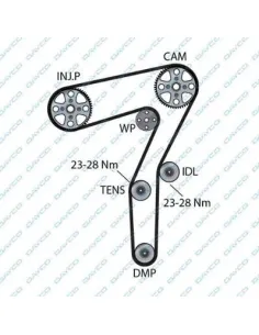 941035 Correa dentada Dayco