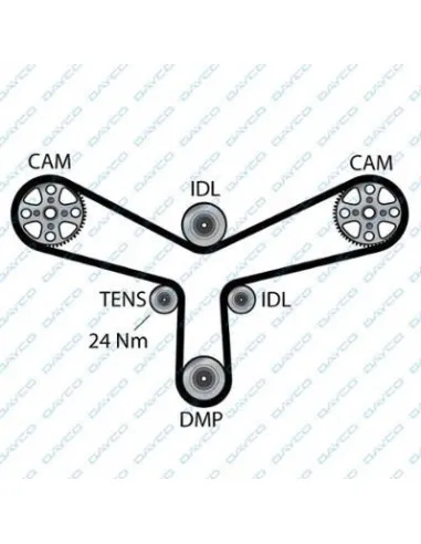 941041 Correa dentada Dayco